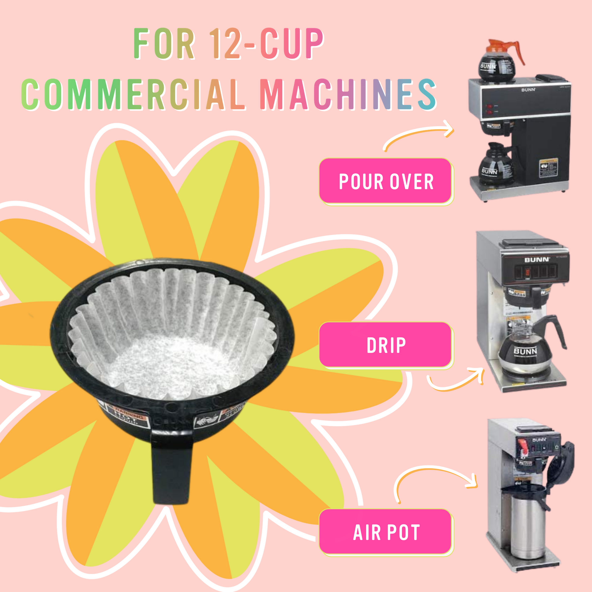 Large Coffee Filters Drink Katy s